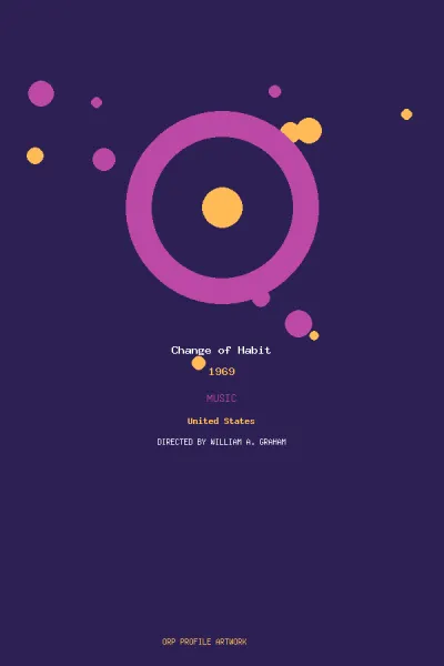 عمل فني لـ Change of Habit
