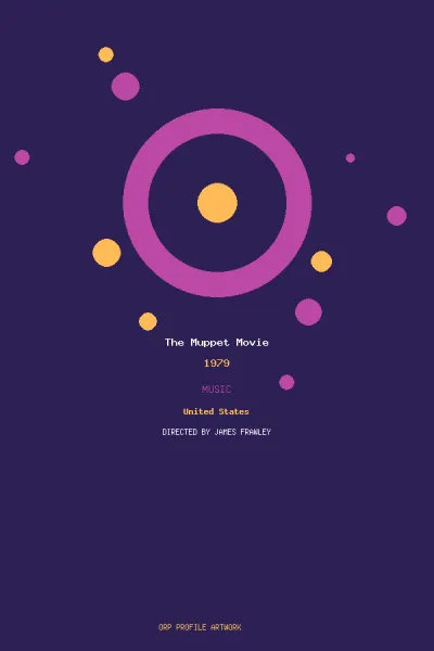 عمل فني لـ The Muppet Movie