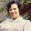 صورة ملف Fawzia Fahim