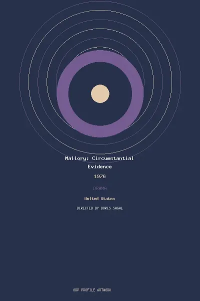 Imagen de Mallory: Circumstantial Evidence