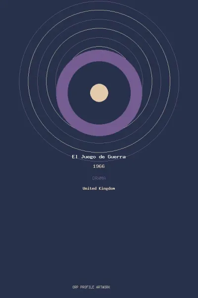 Imagen de El Juego de Guerra