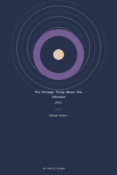 Imagen de The Strange Thing About the Johnsons