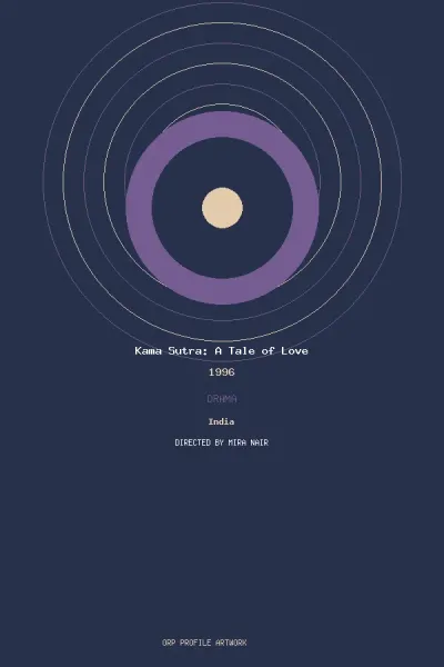 Imagen de Kama Sutra: A Tale of Love
