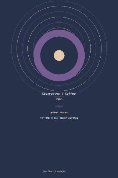 Imagen de Cigarettes & Coffee