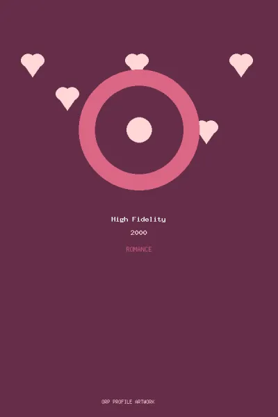 Imagen de High Fidelity
