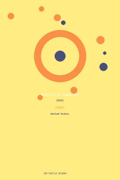 Imagen de Shortcut to Happiness