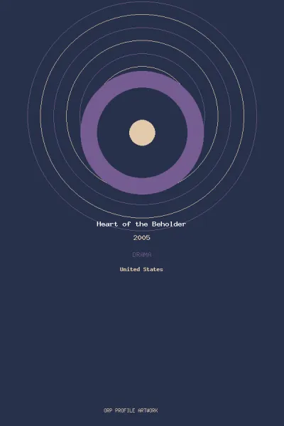 Imagen de Heart of the Beholder