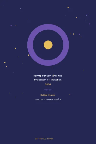 Imagen de Harry Potter and the Prisoner of Azkaban