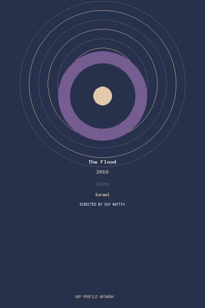 Imagen de The Flood