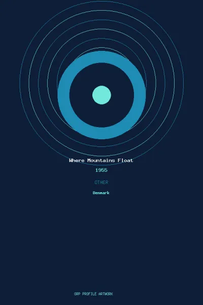 Imagen de Where Mountains Float