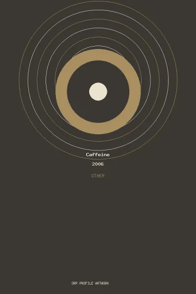 Imagen de Caffeine