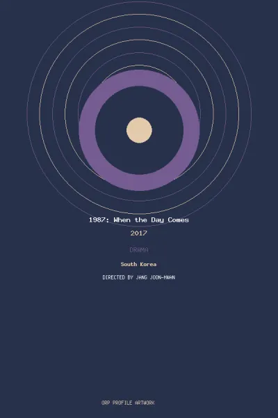 Imagen de 1987: When the Day Comes