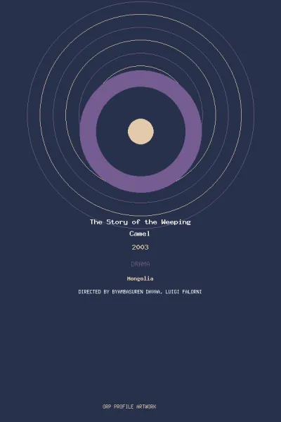 Imagen de The Story of the Weeping Camel