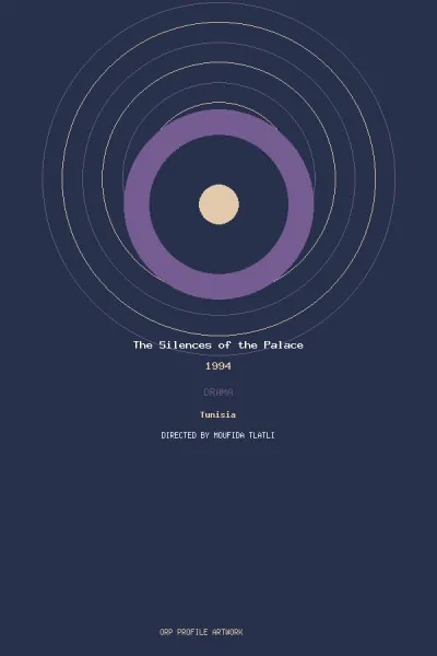 Imagen de The Silences of the Palace