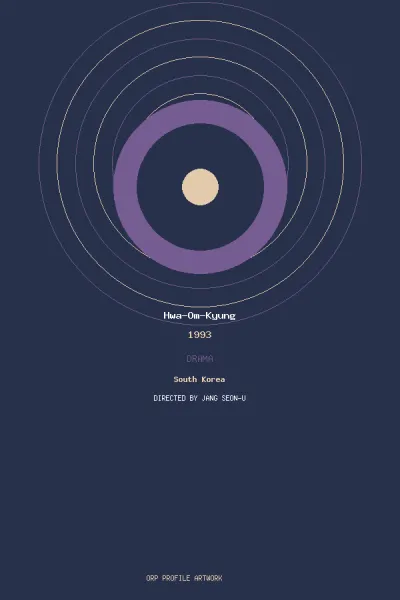 Imagen de Hwa-Om-Kyung