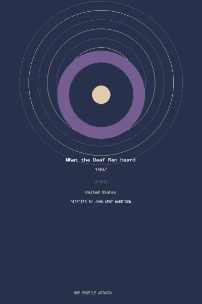 Imagen de What the Deaf Man Heard