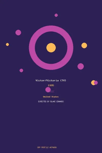 Imagen de Victor/Victoria (TV)