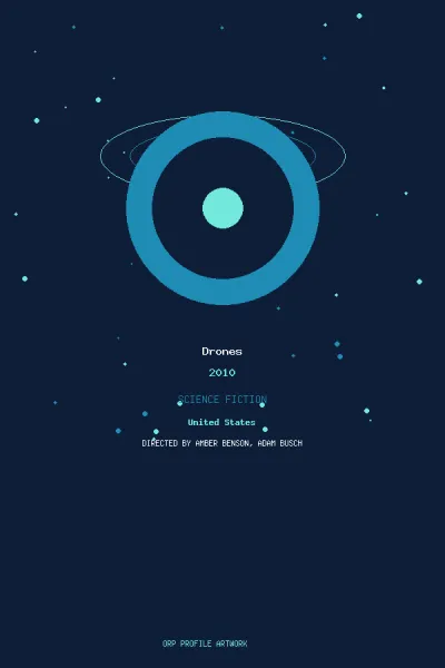 تصویر فیلم Drones