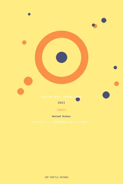 تصویر فیلم Eating Out: Drama Camp