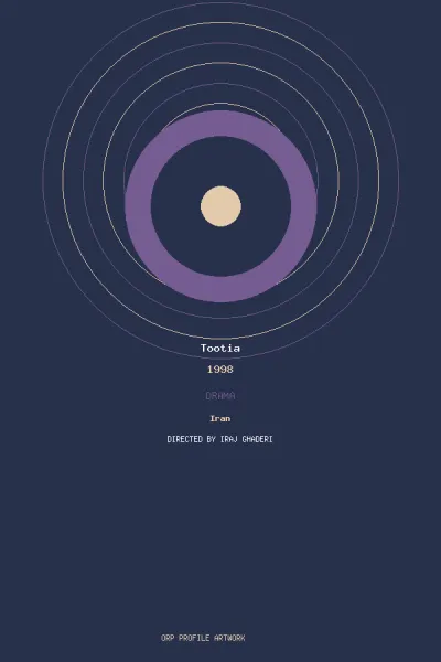 تصویر فیلم Tootia