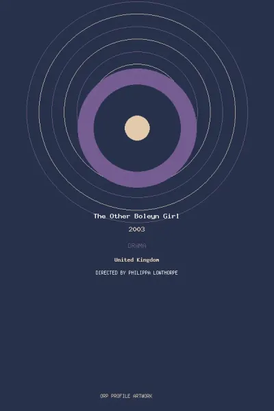 تصویر فیلم The Other Boleyn Girl