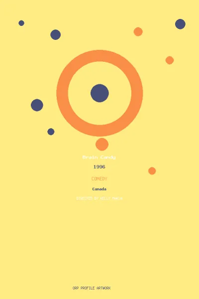 تصویر فیلم Brain Candy