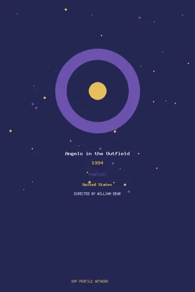 تصویر فیلم Angels in the Outfield