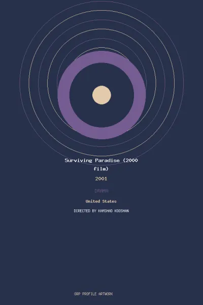 تصویر فیلم Surviving Paradise (2000 film)