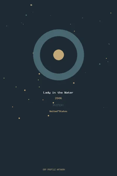 تصویر فیلم Lady in the Water