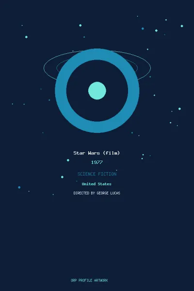 تصویر فیلم Star Wars (film)