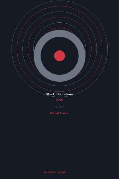 تصویر فیلم Black Christmas