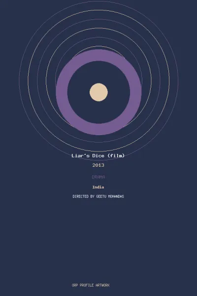 تصویر فیلم Liar's Dice (film)