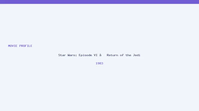 تصویر فیلم Star Wars: Episode VI – Return of the Jedi