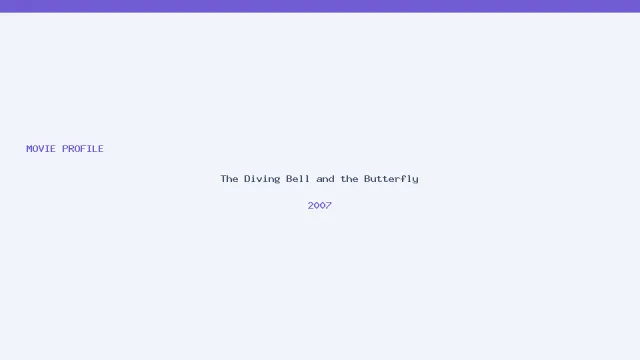 تصویر فیلم The Diving Bell and the Butterfly
