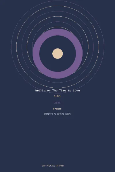 œuvre de Amelie or The Time to Love