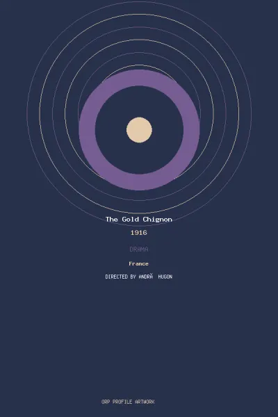 œuvre de The Gold Chignon