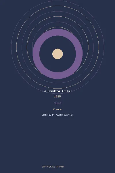 œuvre de La Bandera (film)