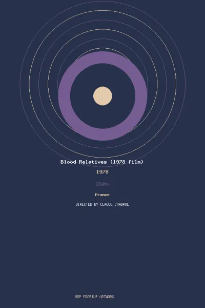 œuvre de Blood Relatives (1978 film)
