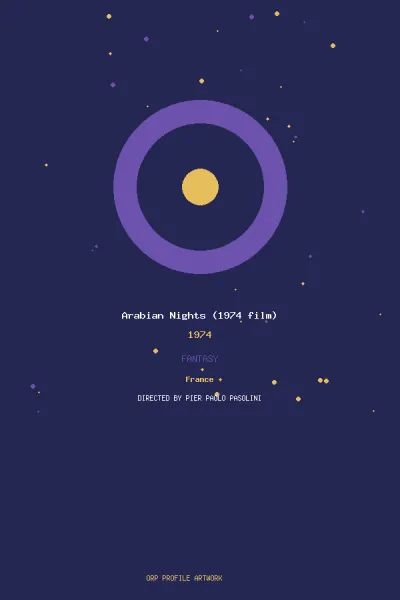 œuvre de Arabian Nights (1974 film)