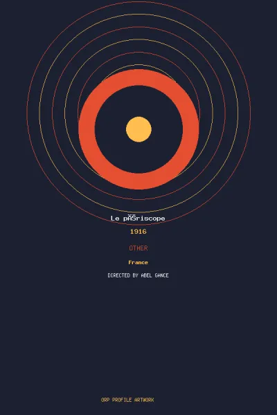 œuvre de Le périscope