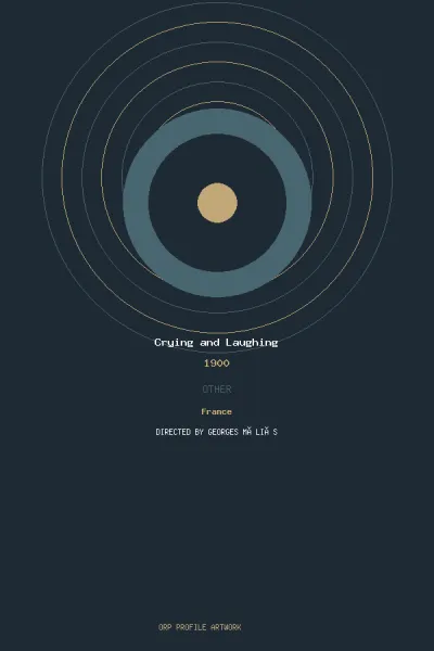 œuvre de Crying and Laughing