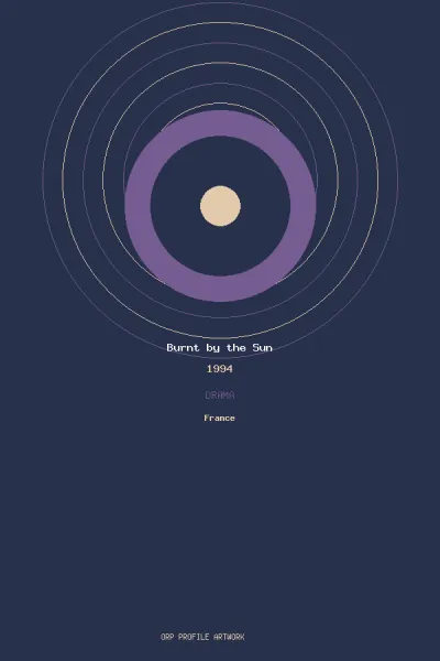 œuvre de Burnt by the Sun
