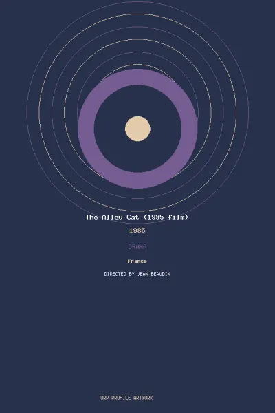 œuvre de The Alley Cat (1985 film)