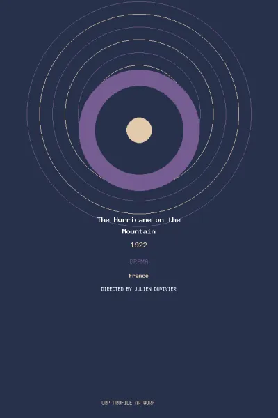 œuvre de The Hurricane on the Mountain