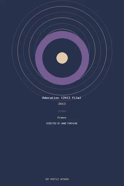 œuvre de Adoration (2013 film)