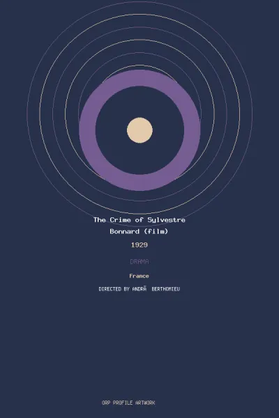 œuvre de The Crime of Sylvestre Bonnard (film)