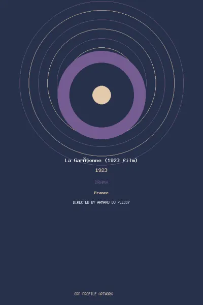 œuvre de La Garçonne (1923 film)