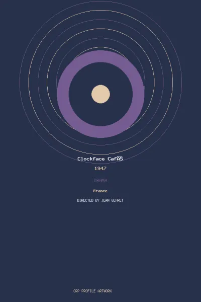 œuvre de Clockface Café