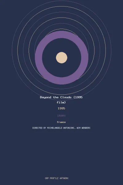 œuvre de Beyond the Clouds (1995 film)