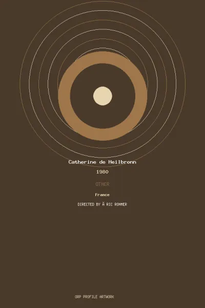 œuvre de Catherine de Heilbronn